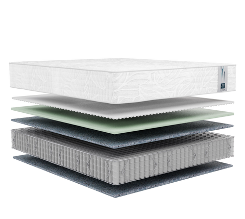 F/W SleepSync Apex Firm Matt KNG (97065)