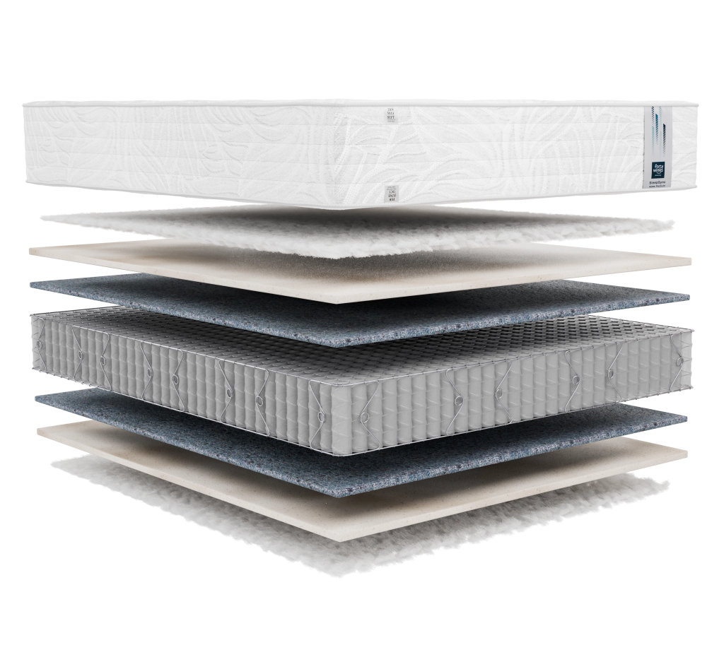 F/W SleepSync Apex Med Matt DBL (96994)