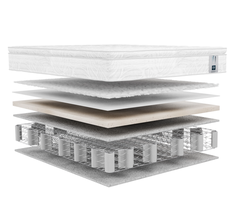 F/W SleepSync Max Med Matt DBL (97080)