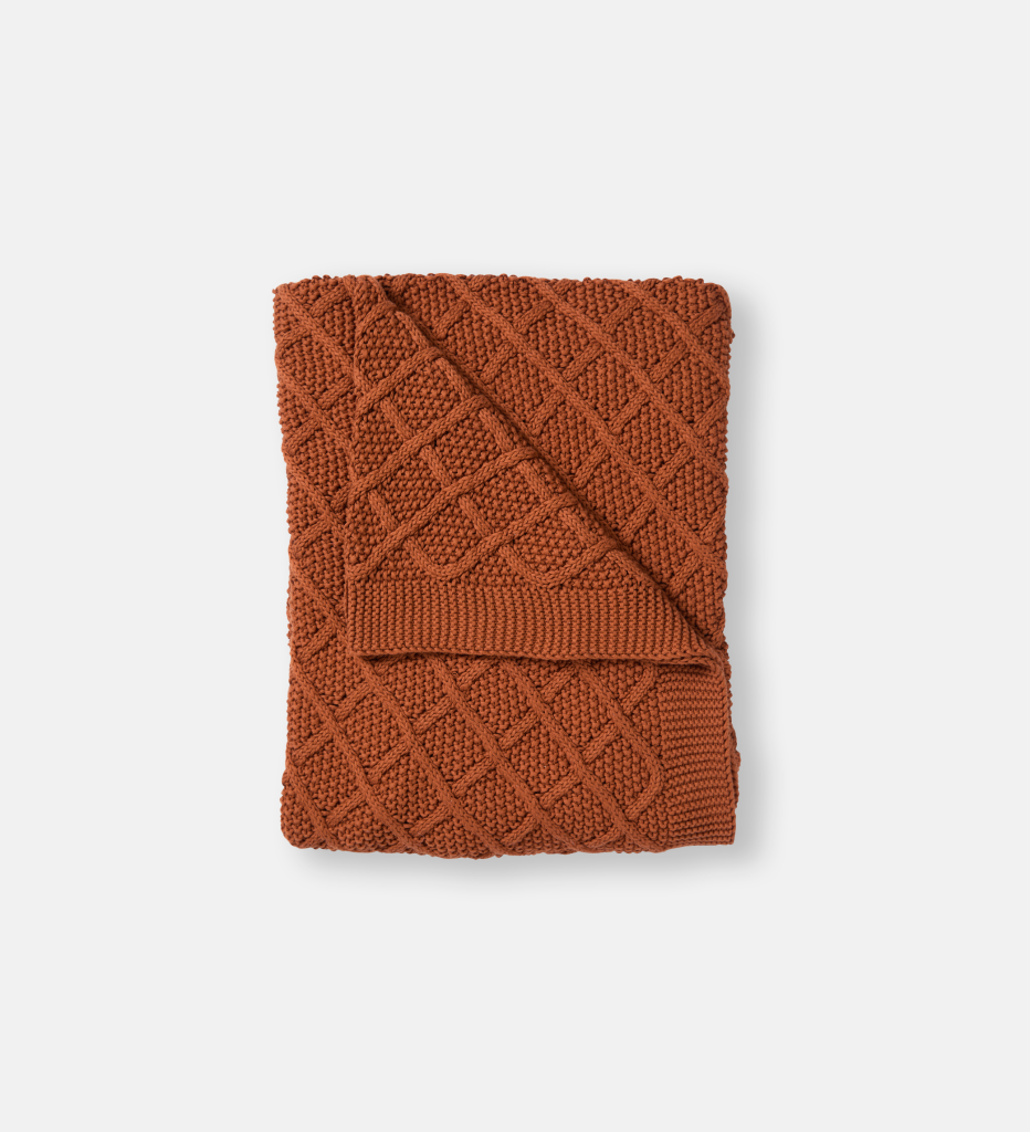 Margo knit Throw (89301)